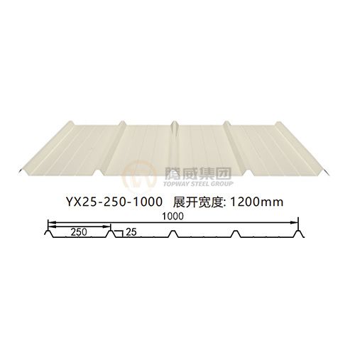 YX25-250-1000 corrugated tile