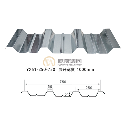 YX51-250-750 floor bearing plate