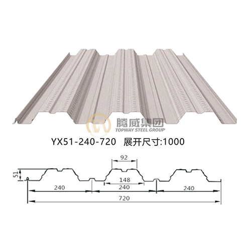 YX51-240-720 floor bearing plate