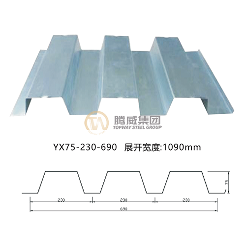 YX75-230-690 floor bearing plate