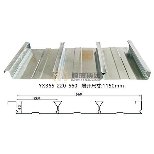 YXB65-220-660 floor bearing plate